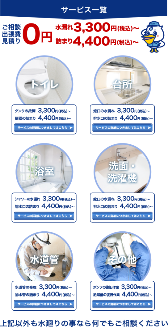 大阪市 大阪 トイレつまり 排水つまり 水漏れ修理はベストサポートまで